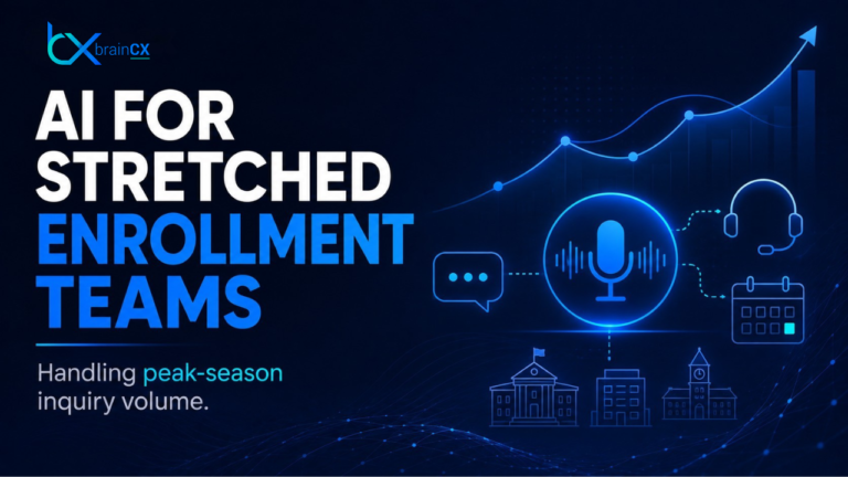 AI for Stretched Enrollment Teams: Handling Peak-Season Inquiry Volume