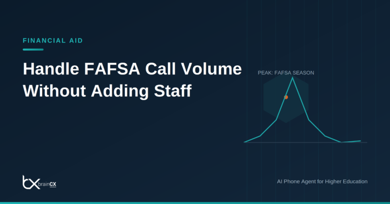 FAFSA Season: Handling Financial Aid Call Volume Without Adding Staff
