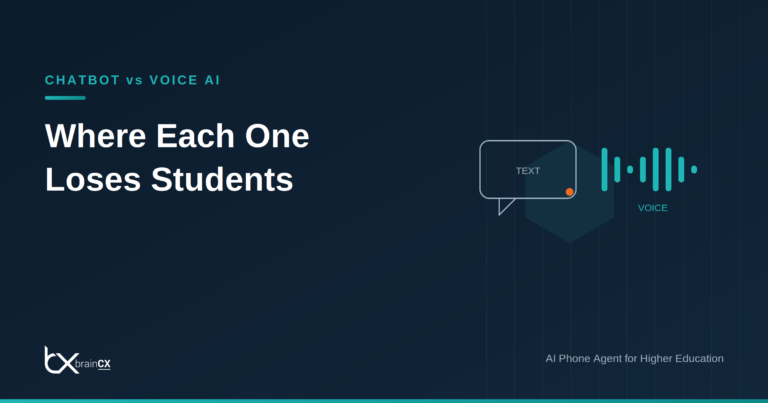 Chatbot vs Voice AI for Universities: Where Each One Loses Students