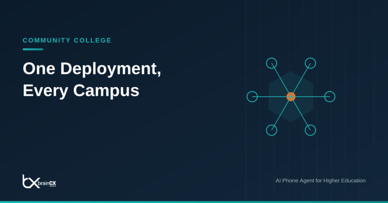 Voice AI for Community Colleges and Multi-Campus Systems